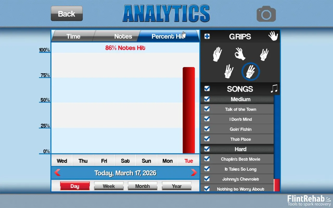 musicglove-analytics-stroke-tbi-recovery musicglove hand recovery analytics for stroke hand rehabilitation