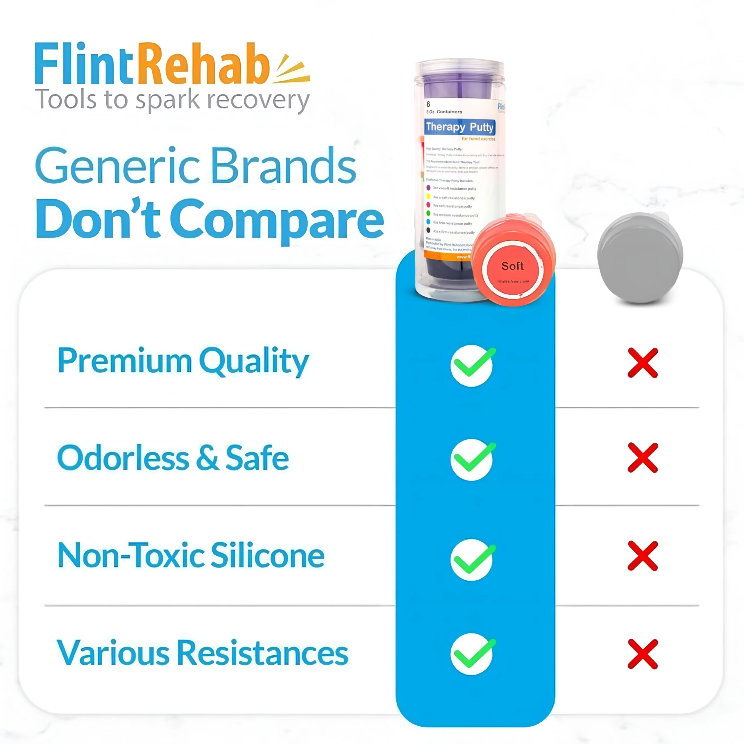 flint rehab therapy putty versus generic brands