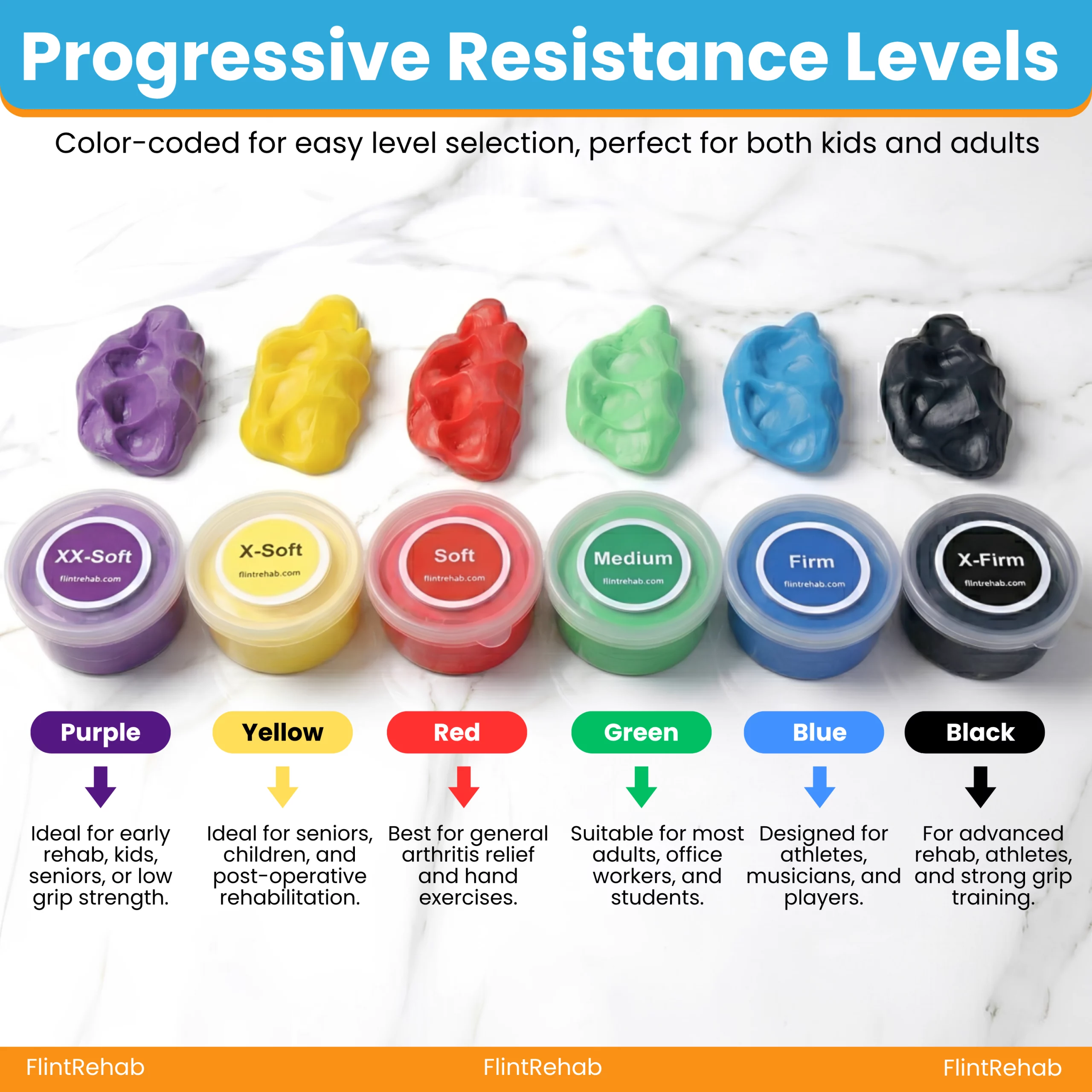 progressive resistance levels for flint rehab therapy putty